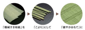 和紙畳