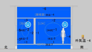 断熱性と暮らし